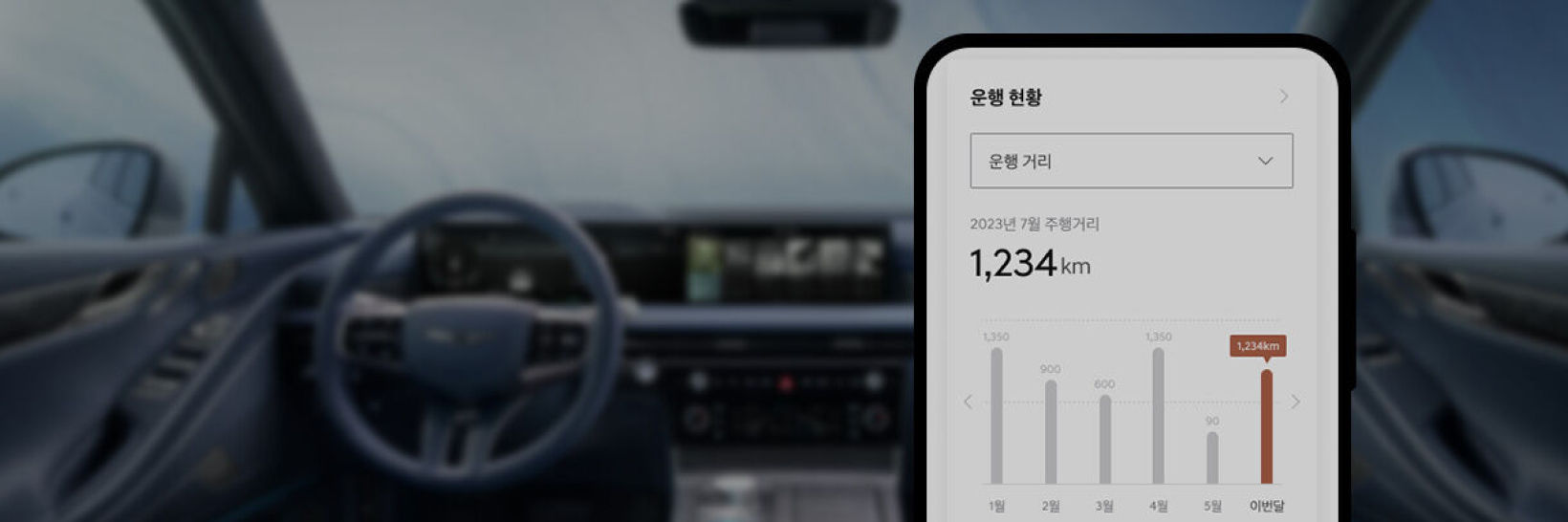 제네시스차량 내부와 마이 제네시스 앱 화면 이미지