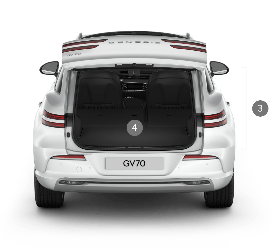 A rear view of the Electrified GV70’s trunk space with a height of 690mm and load capacity of 1601liters.